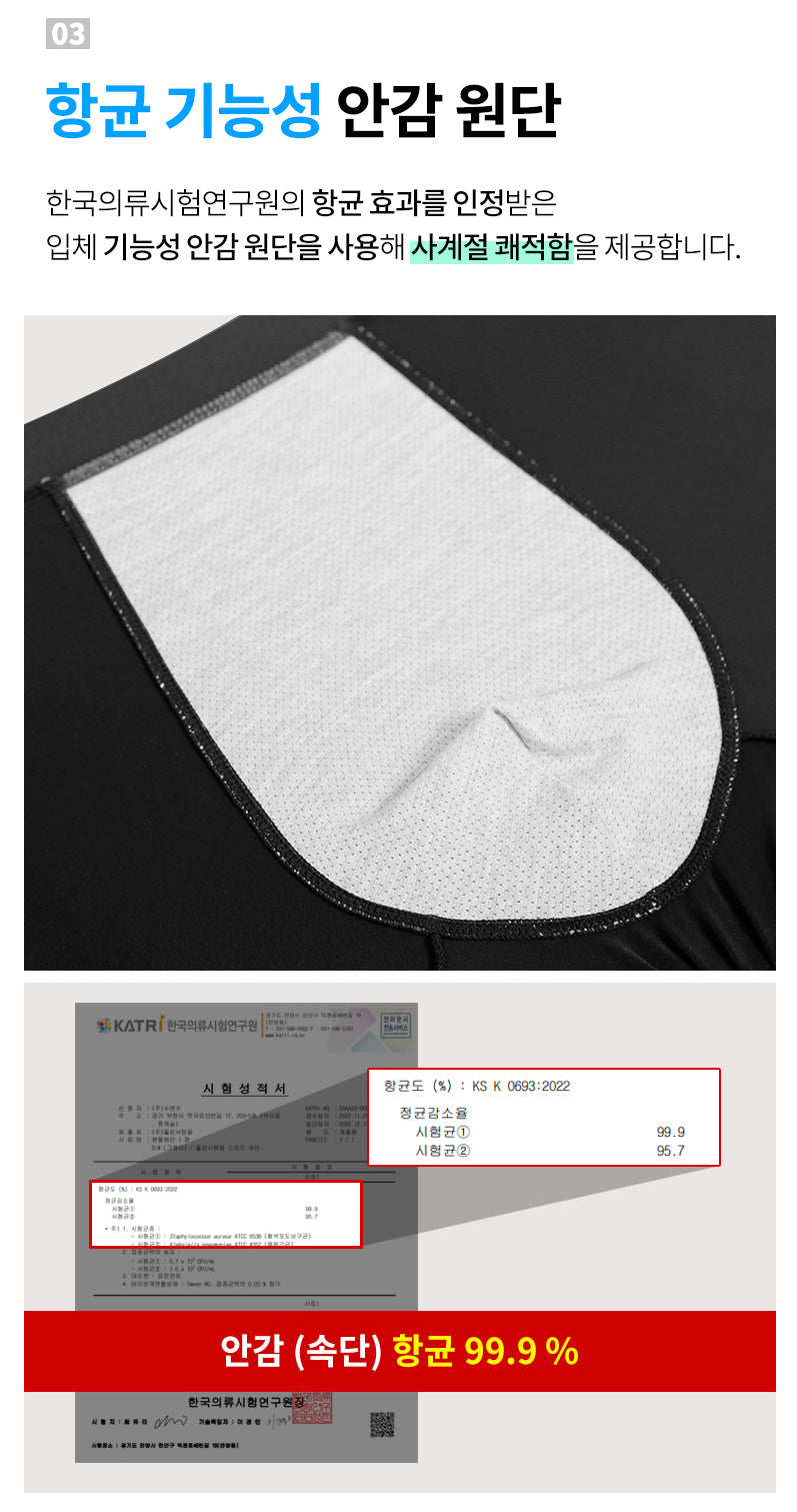제임스딘 남자 팬티 속옷 드로즈 4~6종 세트 James Dean Men's Underwear Box briefs