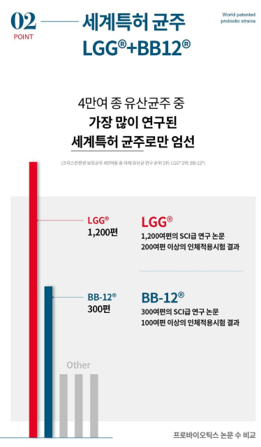 덴마크 유산균이야기 60캡슐