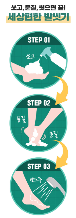 온더바디 코튼풋 발을 씻자 풋샴푸 자몽 민트향