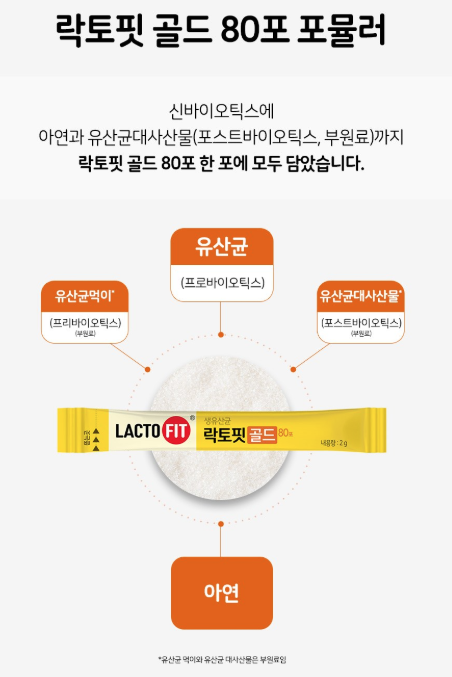 락토핏 생유산균 골드 160g | 프로바이오틱스 + 아연 | 장 건강 & 면역력 강화 Lacto-Fit Gold Probiotics Zinc 160g – Gut & Immune Support