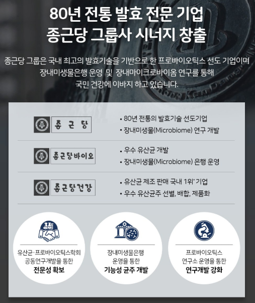 락토핏 생유산균 골드 160g | 프로바이오틱스 + 아연 | 장 건강 & 면역력 강화 Lacto-Fit Gold Probiotics Zinc 160g – Gut & Immune Support