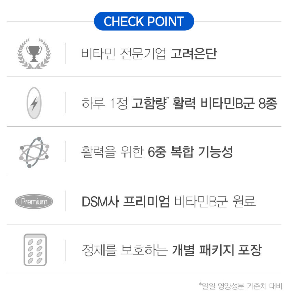 고려은단 메가도스C 3000 영국산 비타민 C / 메가도스 B / 메가도스 B7 / 메가도스 D
