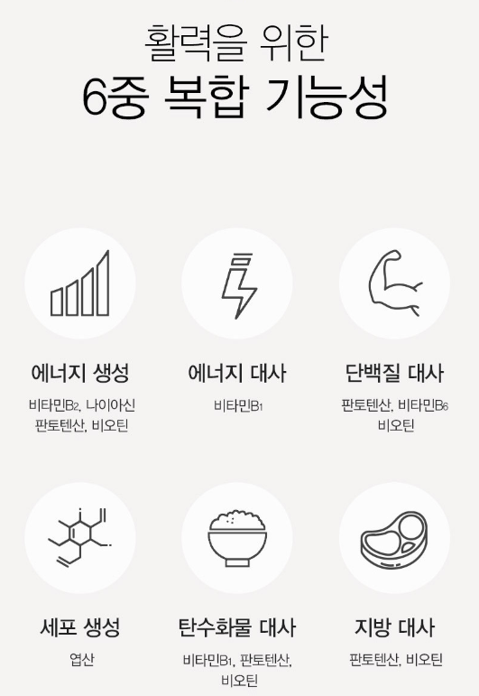 고려은단 메가도스C 3000 영국산 비타민 C / 메가도스 B / 메가도스 B7 / 메가도스 D