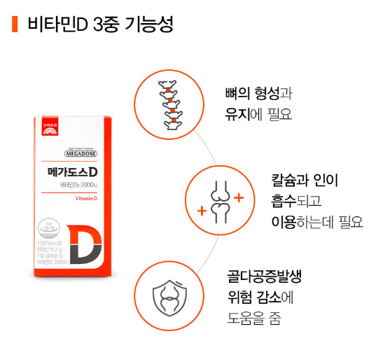 고려은단 메가도스C 3000 영국산 비타민 C / 메가도스 B / 메가도스 B7 / 메가도스 D