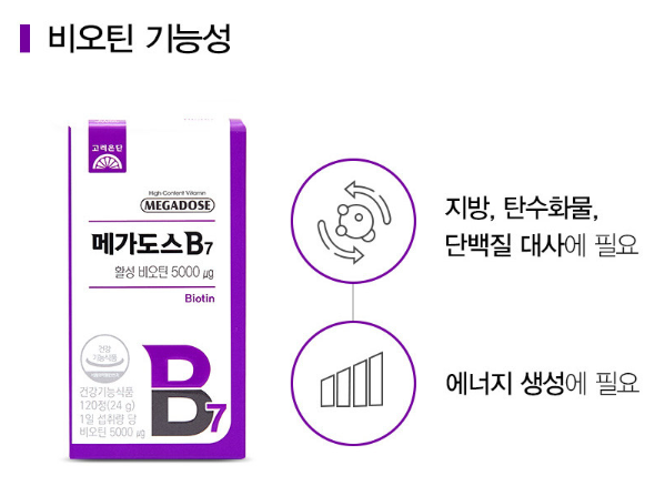 고려은단 메가도스C 3000 영국산 비타민 C / 메가도스 B / 메가도스 B7 / 메가도스 D