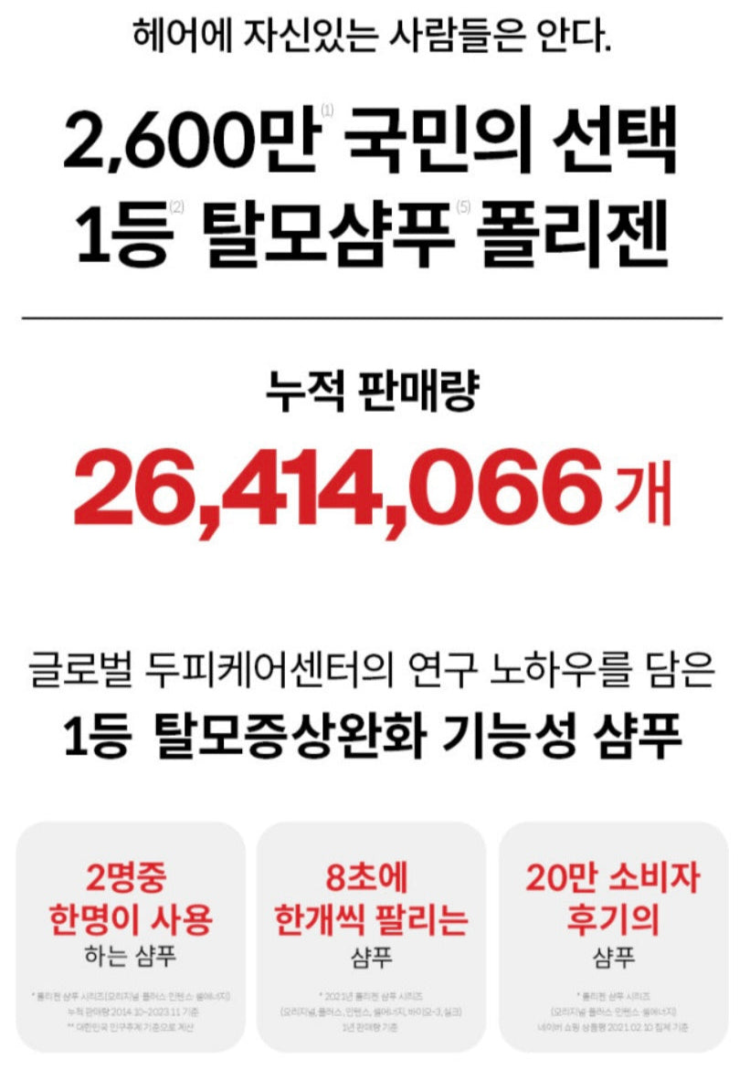 닥터포헤어 No.1 탈모증상완화 두피강화 폴리젠 오리지널 샴푸 500ml