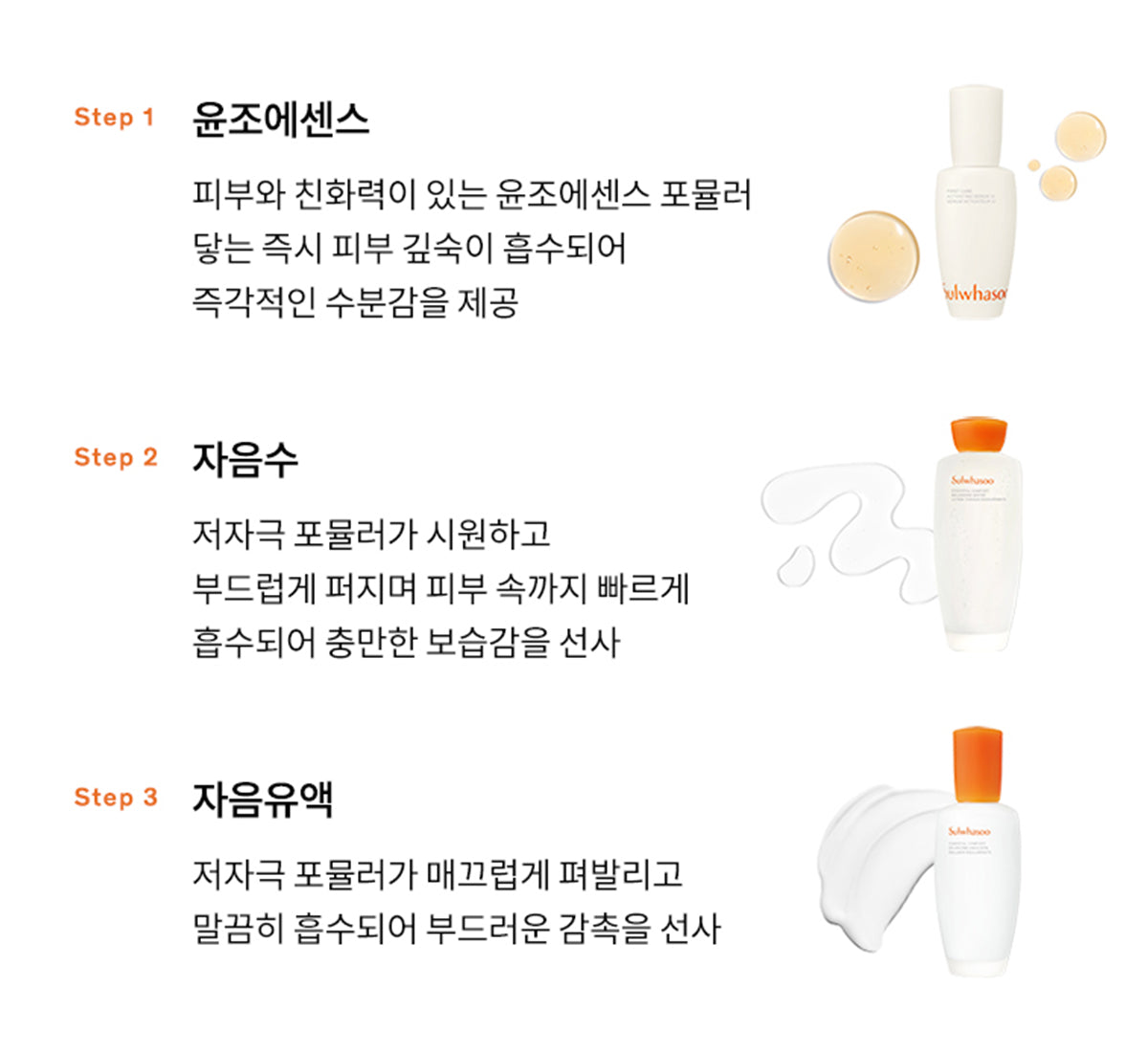 설화수 자음 2종 세트 SULWHASOO Essential Balancing Set (Jaum 2-Piece Set)