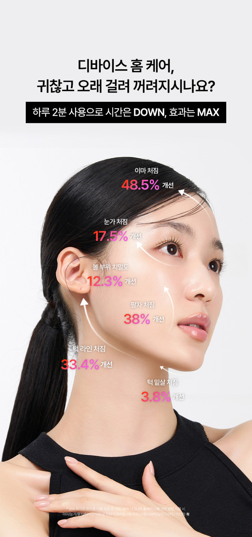 d'Alba Signature Allsera Double Shot LED Home Device - Korea's Viral K-Beauty Facial Tool
