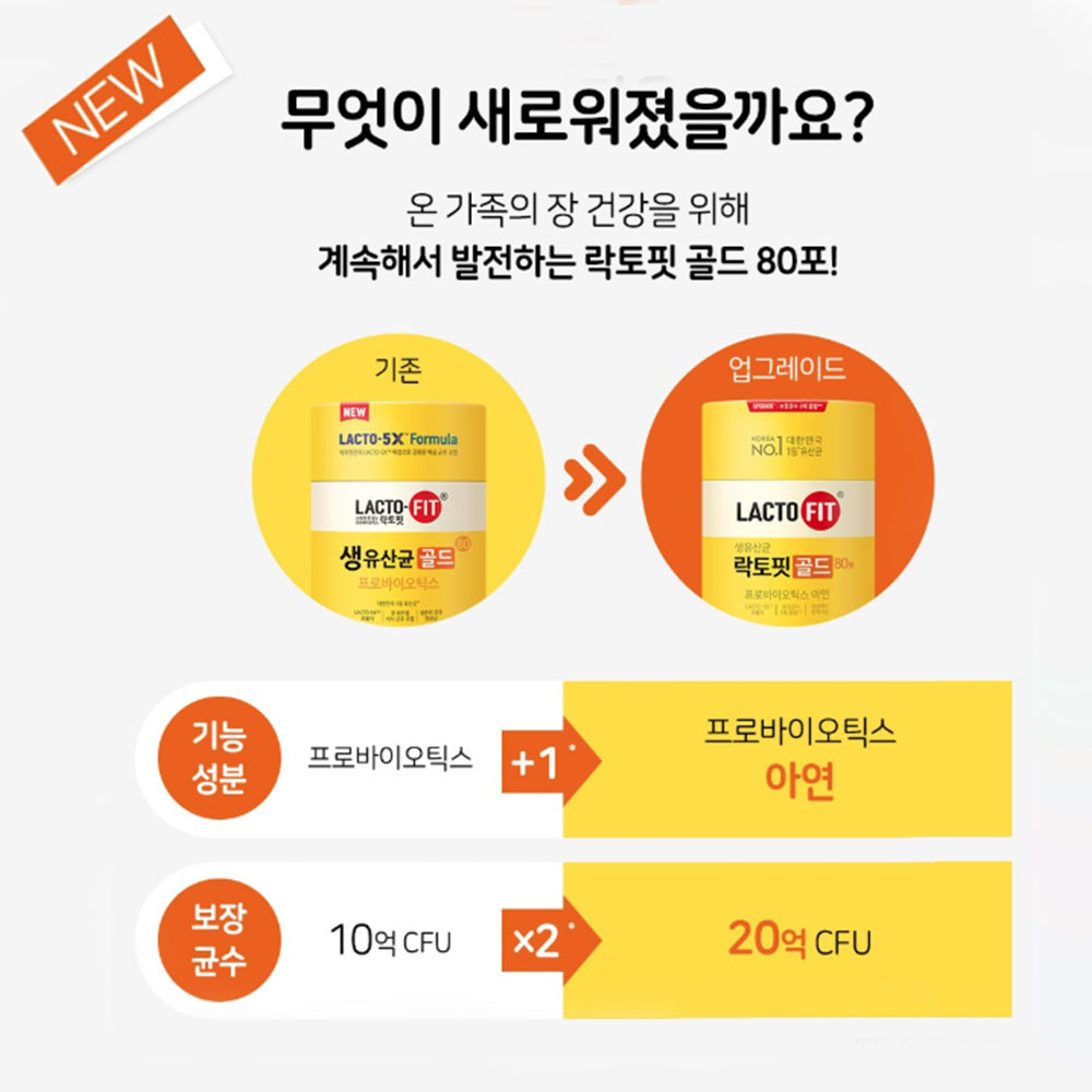 락토핏 생유산균 골드 160g | 프로바이오틱스 + 아연 | 장 건강 & 면역력 강화 Lacto-Fit Gold Probiotics Zinc 160g – Gut & Immune Support